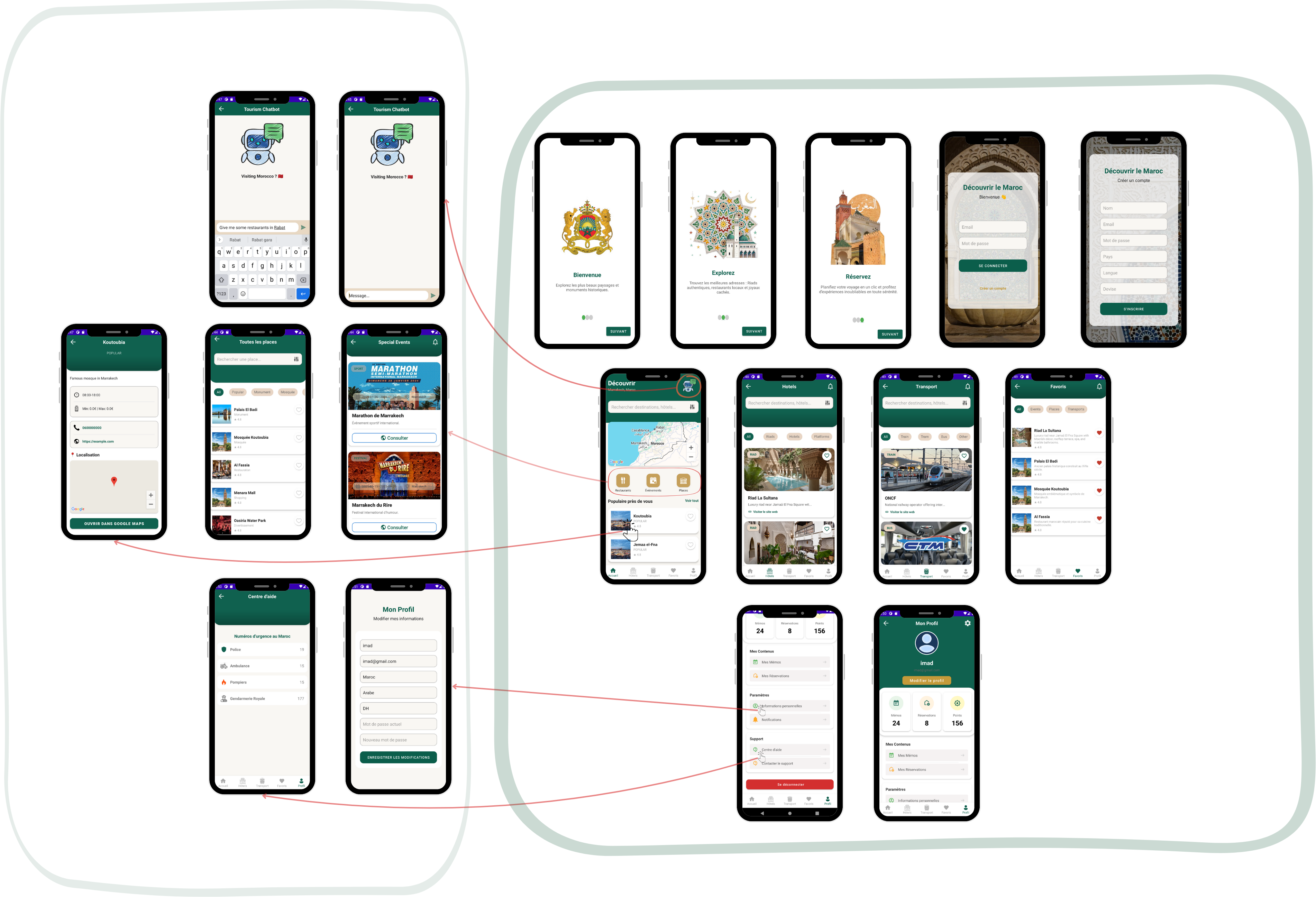 TOURISM App